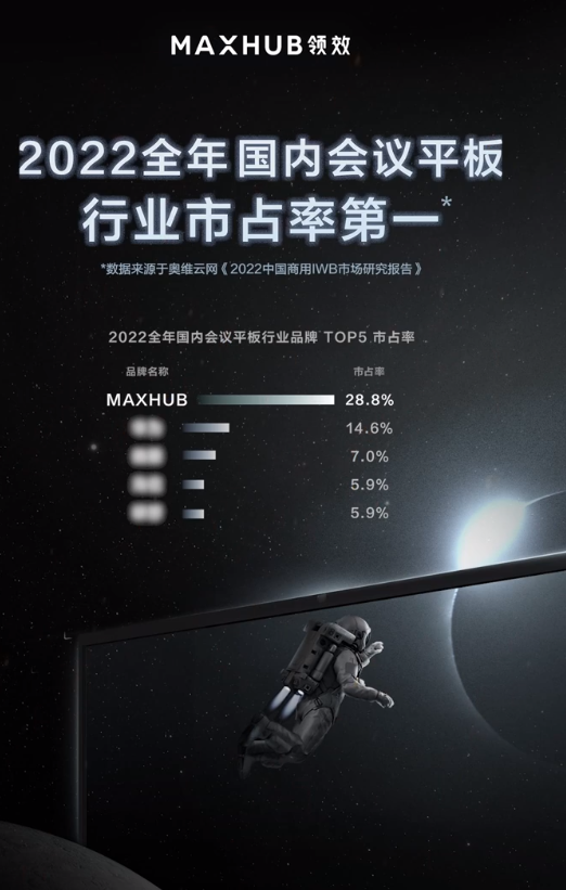 微信截图_20230406142636.png 微信截图_20230406142636.png
